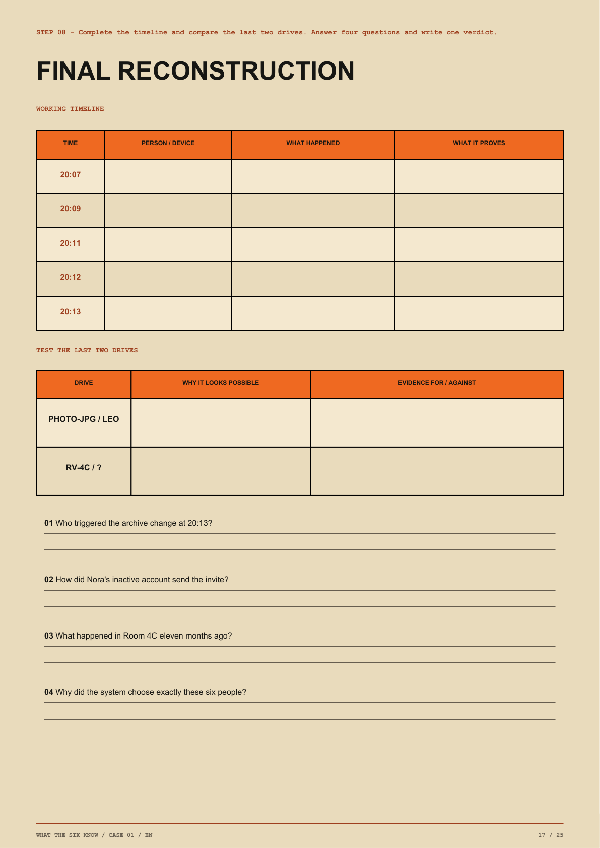 The final deduction sheet from Case 01.
